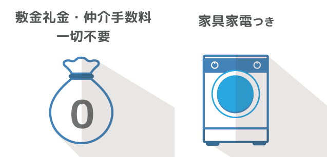 シェアハウスの初期投資